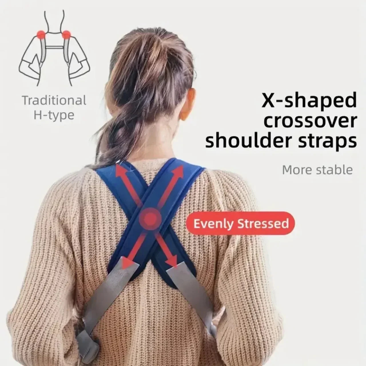 Baby Carrier Backpack Baby Bag Newborn Sling 4 in 1 Ergonomic Breathable Infant Babies Carrier Wrap Hipseat Waist Belt Backpacks